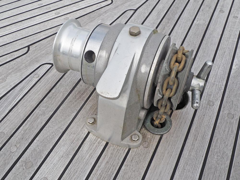  Dekuitrusting